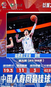 為放大