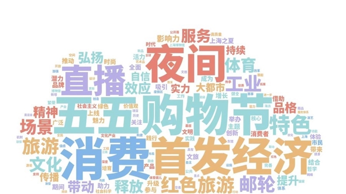 尤其是
